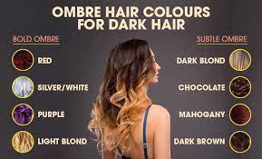 The color effect is applied by masters with a set of coloring shades that smoothly change. All You Need To Know About Ombre Hair Color Femina In