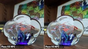 As tested on a pixel 2, all pixel 3 features are enabled except: Poco X3 Nfc Gcam Review Phandroid