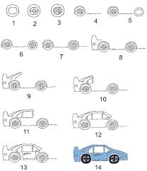 Ayo berkreasi dan kembangkan daya imajinasimu! Buku Mewarnai Mobil Staf Cara Menggambar Mobil Selangkah Demi Selangkah Dengan Pensil