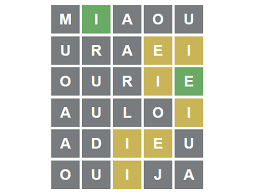 It's also true that they can be some of the best words to play in your favorite games. Wordle 5 Letter Words With The Most Vowels Three And Four Vowels Words