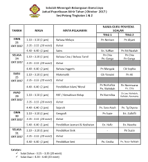 Bagaimana sebetulnya urgensi mu`jam `arabi tersebut dalam pembelajaran. Jom Download Soalan Peperiksaan Akhir Tahun Bahasa Arab Tingkatan 1 Yang Bernilai Khas Untuk Guru Guru Perolehi Cikgu Ayu