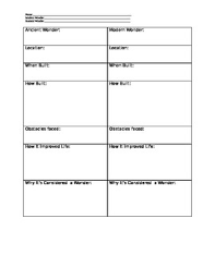 Modern And Ancient Wonders Of The World Research Chart