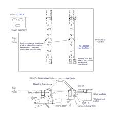 Check spelling or type a new query. How To Install Curt Manufacturing Universal 5th Wheel Base Rails Carbide Black On Your Sierra Americantrucks