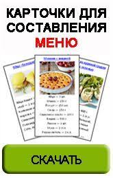 список продуктов на месяц для семьи из 2 человек Menyu Na Nedelyu Dlya Semi Poleznoe Pitanie Zdorovoe Pitanie Pitanie Recepty