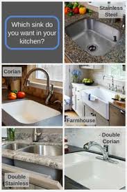 Maybe you would like to learn more about one of these? 84 Kitchen Sinks Ideas In 2021 Kitchen Remodel Kitchen Design New Kitchen