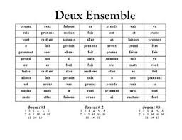 French Verb Form Practice Activity Pairs Or Groups Irregular Verbs Learn To Speak French Learn French How To Speak French