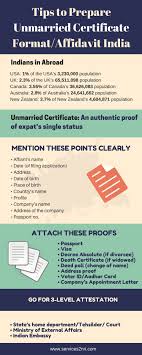 Our notary service brings many benefits. Tips To Prepare Unmarried Certificate Format Affidavit India Certificate Format Unmarried Certificate