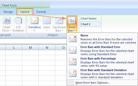 Error Bars In Excel Standard And Custom