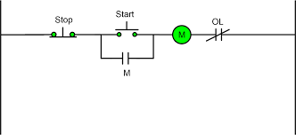 Wiring diagrams are highly in use in circuit manufacturing or other electronic devices projects. Two Wire Three Wire Motor Control Circuit Motor Control Circuit Diagram Electrical A2z