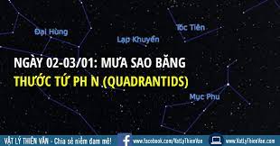 Dựa theo một số nghiên cứu, vật thể này có thể là một trong các mảnh còn sót lại của một sao chổi khi nó vỡ tan hàng. Thang 01 2021