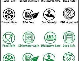 Dishwasher symbols can vary from country to country, but a very common dishwasher symbol porcelain and stoneware are usually safe to wash in the dishwasher, but be aware that those with. Create 8 Food Safe Symbols For Packaging Freelancer