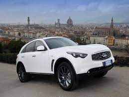 Цены и комплектации Infiniti FX50