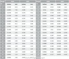 steel ga thickness stainless steel tube gauge thickness