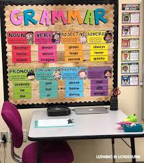 Learning In Wonderland Classroom Tour 2018 2019 Classroom Tour Primary School Classroom English Classroom Displays
