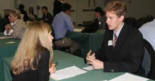 Pin On Job Interview Questions