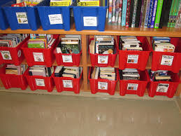 Creating A Dynamic Classroom Library Classroom Middle School Classroom Middle School Reading