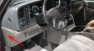 fuse box diagram chevrolet avalanche 2001 2006 fuse box diagram chevrolet avalanche