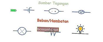 Oleh itu rintangan total yang dipasang dalam litar selari seperti yang dijelaskan dalam gambar di atas. Perbezaan Siri Dan Litar Selari Dan Contohnya