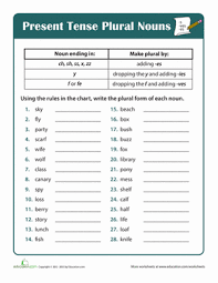 Plural Nouns Worksheet Education Com Nouns Worksheet Plural Nouns Worksheet Plurals