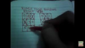 Pelajaran Matematika Rumus Peluang 4 Angka Hk