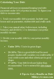 6 Tips To Get A Handle On Debt Do You Realize That All Debt Programs Are Not Created Equal Debt Sett Student Loan Debt Payoff Payday Loans Best Payday Loans