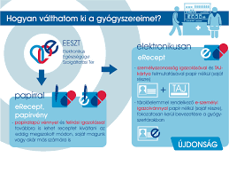 Az eeszt lakosság számára is hozzáférhető portálfelülete. Lakossag Eeszt Informacios Portal