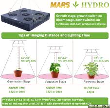 G8led grow lights grow higher quality plants, with increased potency and high yielding harvests. Mars Hydro Led Grow Light Discussion Page 1347 420 Magazine