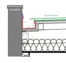 Dimensionnement Cheneaux Isolant Caisson Volet Roulant Exterieur Etancheite Toit Plat Garage Toit Plat Garage Bois Toit Plat