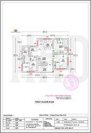 Rs 10 Lakh Kerala House Plan Kerala House Design Home Design Floor Plans Kerala Houses