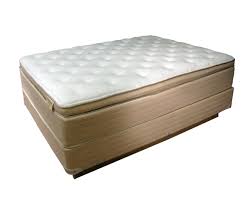 The Nature S Image Splendid By Carolina Mattress Guild Mattress Nature Images Decor