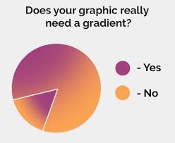 Gradient Is A Lifestyle Funny Memes Best Funny Pictures Graphic Design Trends