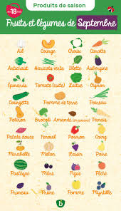 D Ou Viennent Nos Ingredients Bio Bledina Bledina Fruits Et Legumes Courgette Pomme De Terre