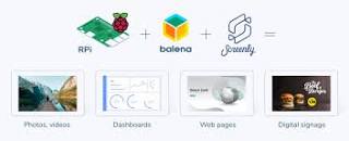 Image result for raspberry pi signage screensaver