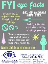 Ophthalmology And Optometry Eye Facts Sign Eye Facts Eye Health Optometry