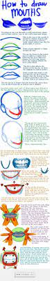 How to draw muscles step by step drawing guide by. Drawing References And Resources