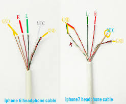 These guidelines will probably be easy to understand and use. Gaming Headset Jack Wiring