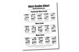 bass scales chart a free printable bass guitar scales