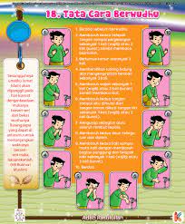 Berikut ini adalah urutan wudu dilengkapi dengan doanya. 101 Komik Adab Rasulullah 18 Tata Cara Berwudhu Ebook Anak