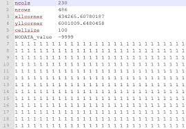 Output format created by the gridascii command (from arcinfo workstation) and by the raster to ascii tool in arcgis for desktop. Solved Esri Grid File Asc Esri Community