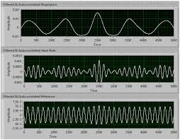 5 vital signs you are deficient in vitamins. Sensors Free Full Text Non Contact Sensor For Long Term Continuous Vital Signs Monitoring A Review On Intelligent Phased Array Doppler Sensor Design Html