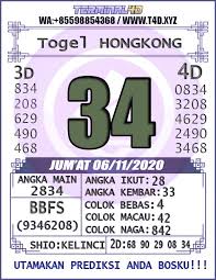 Pin Di Bocoran Result Togel Hari Ini