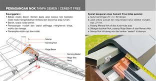 Dengan kombinasi teknologi jepang dan eropa terbaru. Genteng Keramik Kanmuri Full Flat Inovasi Advance Dari Kanmuri Inovasi Dunia Konstruksi Dan Bangunan Terkini