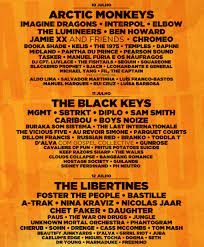 Mais um ano, mais uma edição do alive 2014. Optimus Alive 2014 Im Passeio Maritimo De Alges Oeiras Am 10 Jul 2014 Last Fm