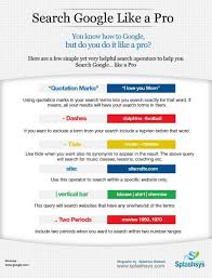 Email us here on facebook! Pretty Useful Especially In Academic Stuff Coolguides