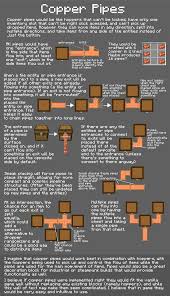Copper in minecraft will start as the nice shiny light brown color we all know from the metal in the real world. Copper Pipes Infographic Included Minecraft Feedback