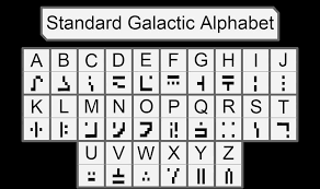 You can also visit the author website, clicking here: Minecraft Enchanting Table Language All You Need To Know