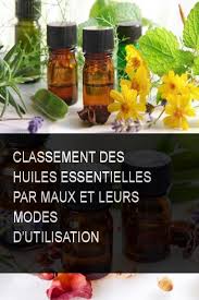 Classement Des Huiles Essentielles Par Maux Et Leurs Modes D Utilisation Huile Huilesessentielles Utilisation Senti Maux Class Vitamins Doterra Fragrance