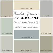 Farmhouse paint colors 2021 interior. 620 Home Renovation Ideas In 2021 Paint Colors For Home House Colors Home