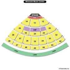 37 Unexpected Blossom Music Center Seating Chart Pit