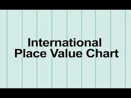 class 5 maths international number system and place value